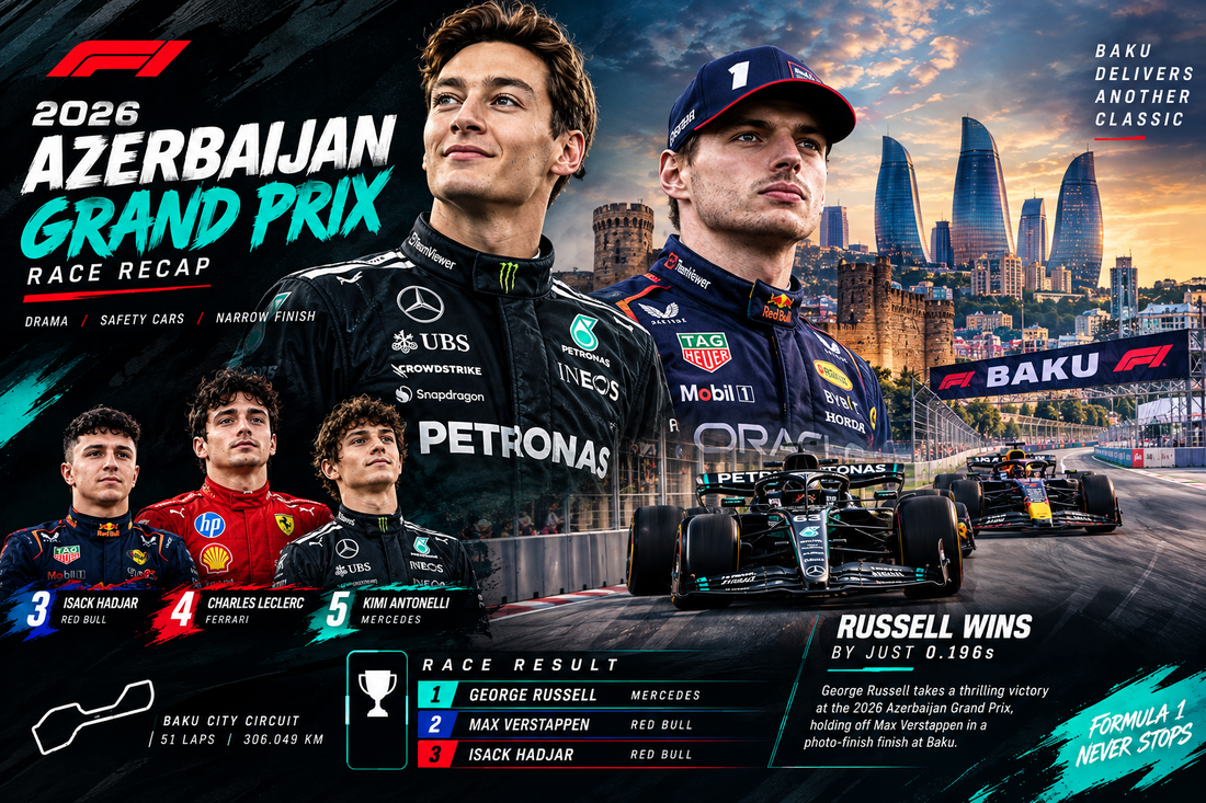 2026 Azerbaijan Grand Prix: George Russell Wins Dramatic Baku Race